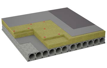 considerations of Melinbyrhedyn flat roofing insulation